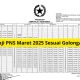 Seorang Pegawai Negeri Sipil (PNS) menerima gaji bulan Maret 2025 dengan tunjangan sesuai golongan.
